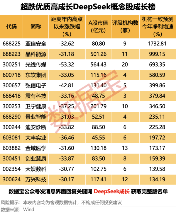 天盈财富 可灵AI上线可图2.1模型，将面向所有会员用户免费开放7天