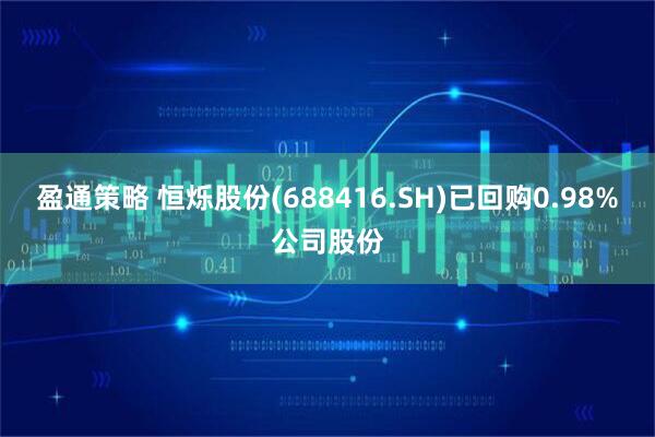 盈通策略 恒烁股份(688416.SH)已回购0.98%公司股份